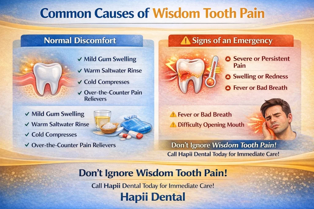 Wisdom tooth pain causes and emergency symptoms in Austin TX by Hapii Dental.